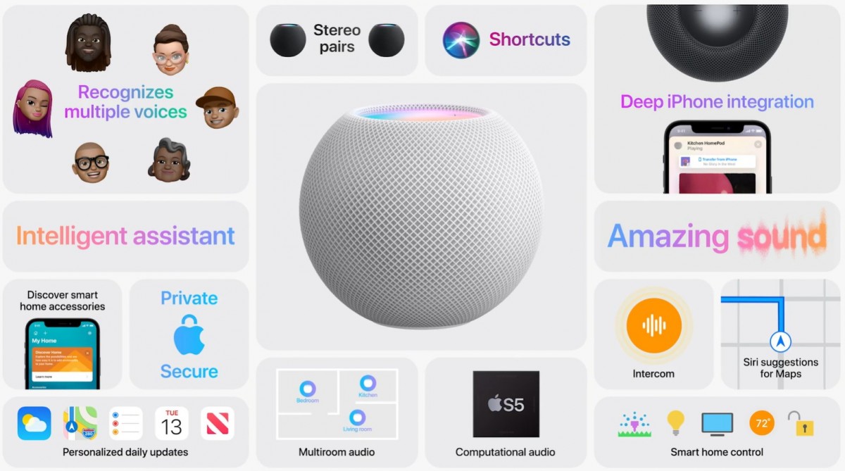 Apple má nový repráček pro všechny. HomePod Mini je oficiální