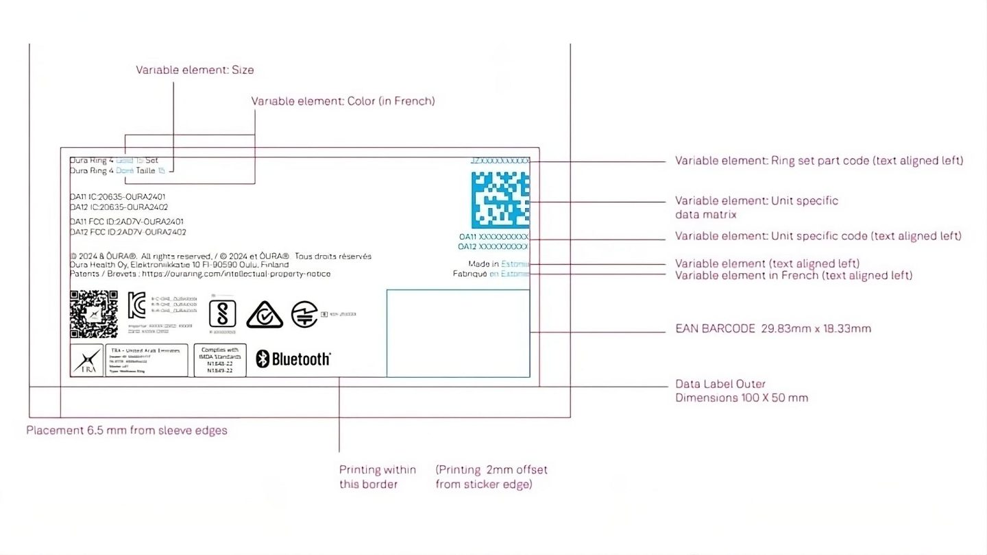 Oura Ring 4 label design from certification documents |  photo: Android Authority